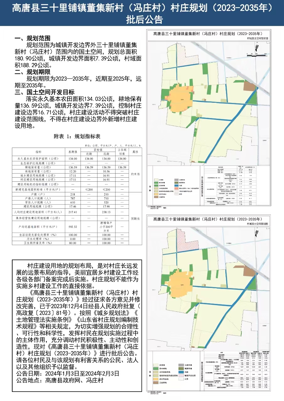 三十里铺镇董集新村（冯庄）村庄规划2023-2025批后公告.jpg