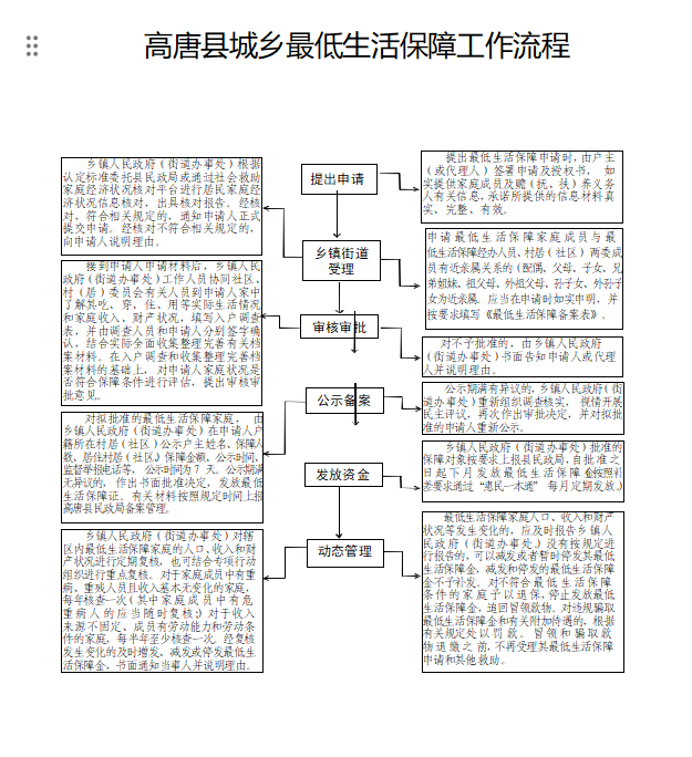 /resources/public/20240105/6597b77d171cdf30a24939e8.png
