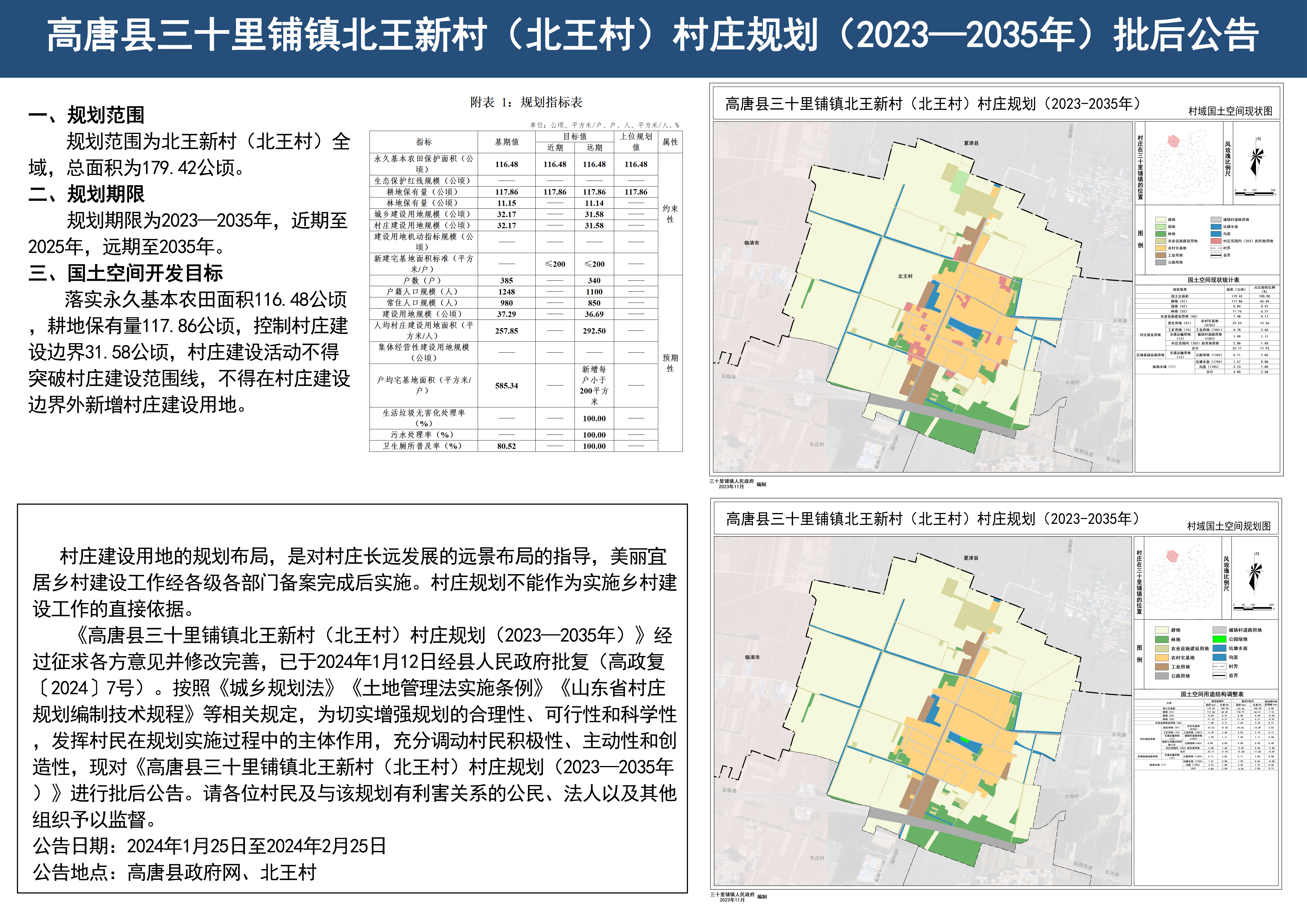 高唐县三十里铺镇北王新村(北王村)村庄规划(2023-2035年)批后公告.jpg