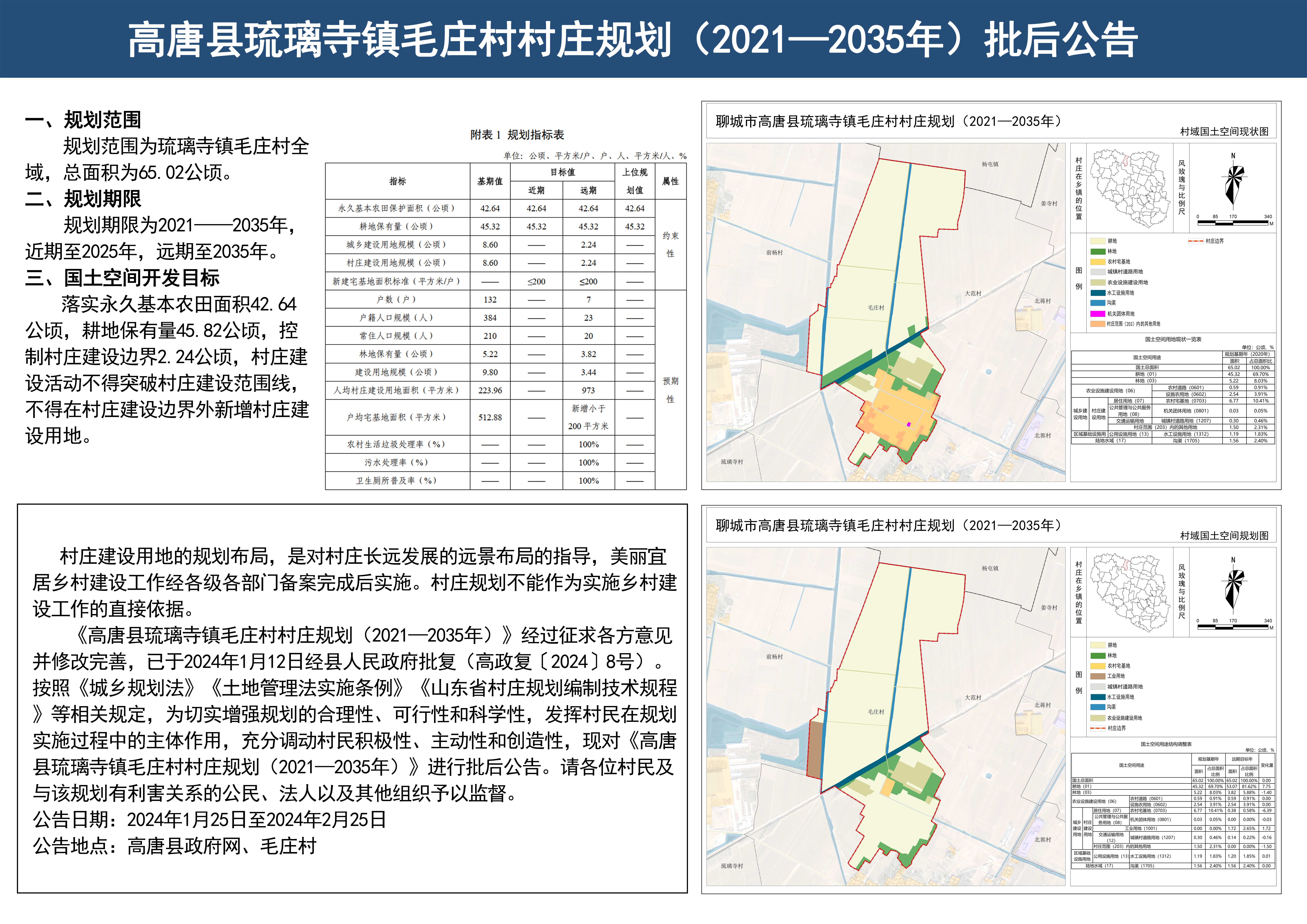 高唐县琉璃寺镇毛庄村村庄规划(2021-2035年)批后公告.jpg
