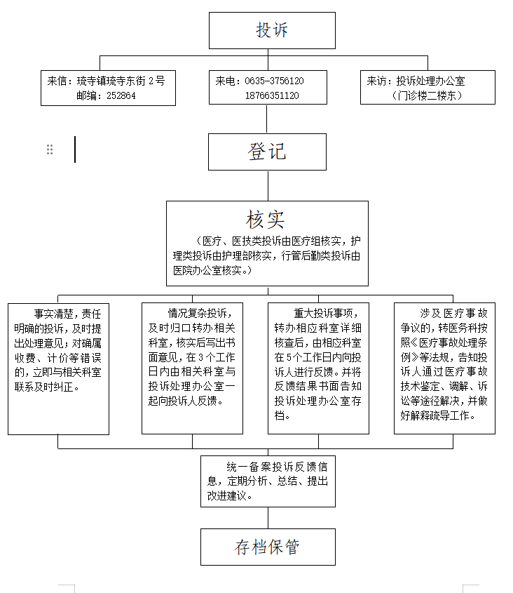 微信图片_20240407093151.png