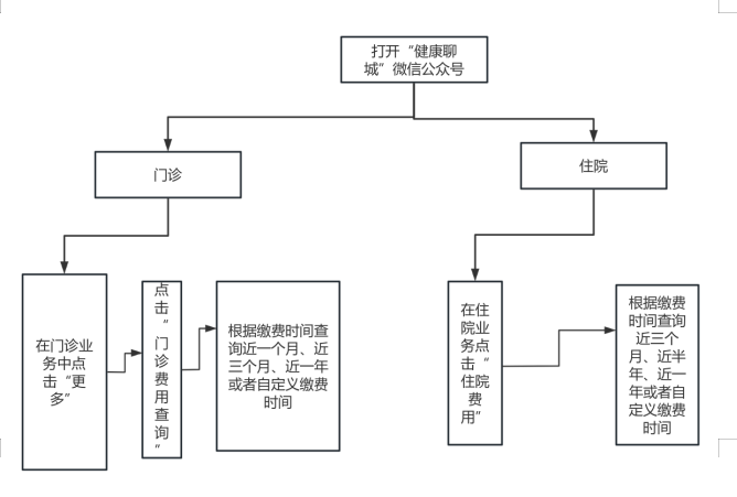 /resources/public/20240517/664712f6b65d85ebac326a37.png