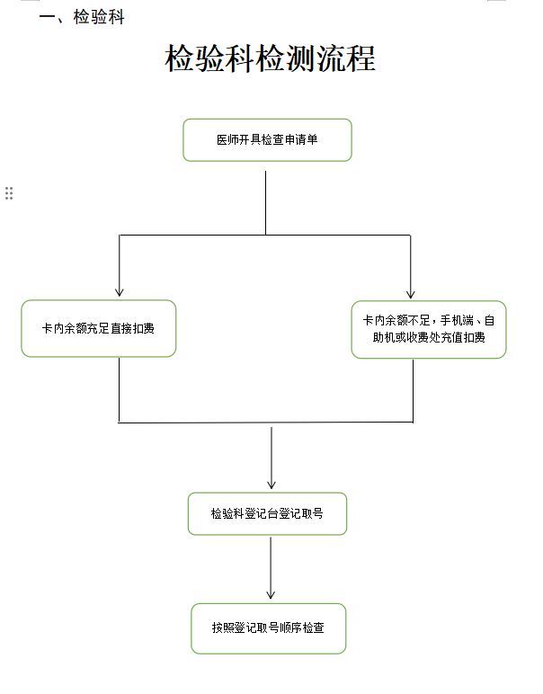 /resources/public/20240604/665edaf3d36c5cd4617afa4d.png