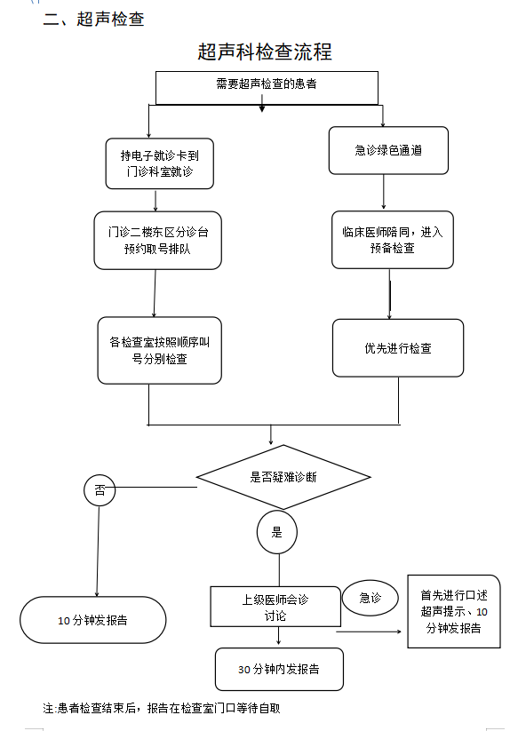 /resources/public/20240604/665edb1fb65d85ebac33a3b2.png