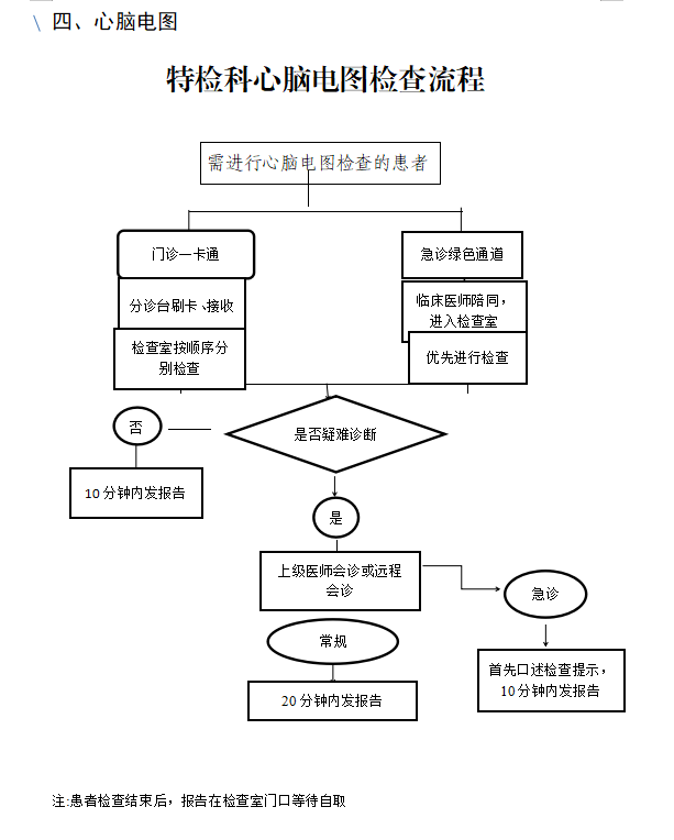 /resources/public/20240604/665edbb2d36c5cd4617afa56.png