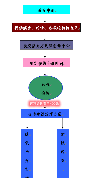 /resources/public/20240605/665fd7e7d36c5cd4617b00c5.png