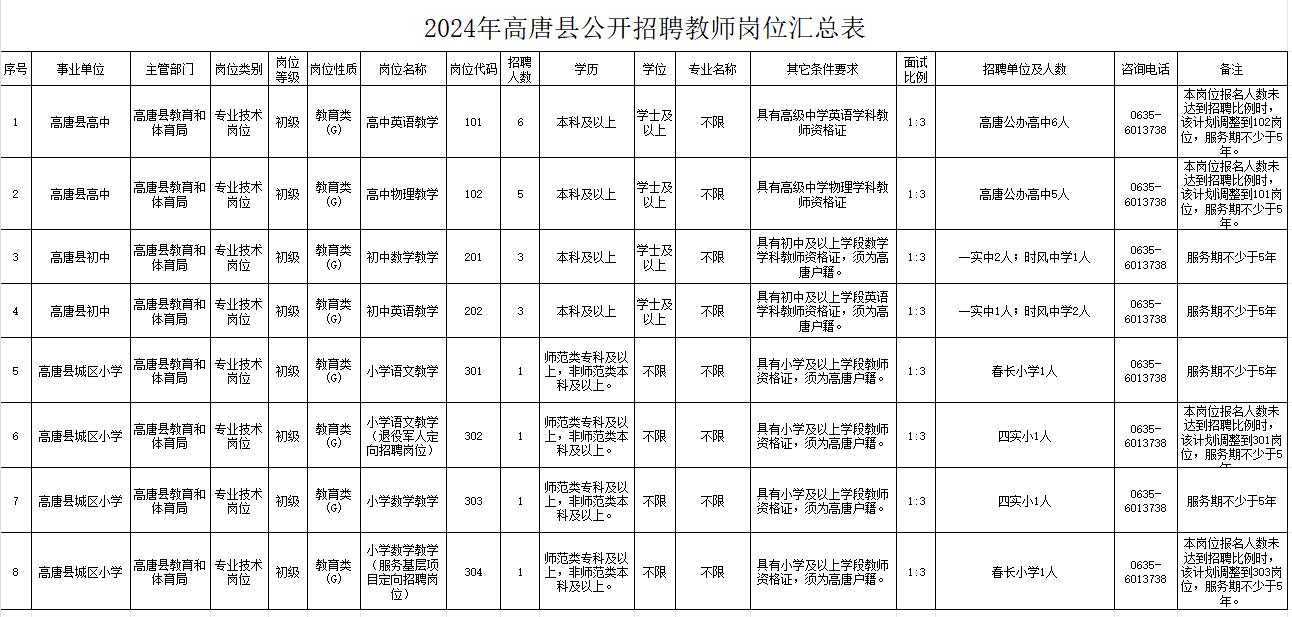/resources/public/20240903/66d6c3d98c5b1170c14576c0.png