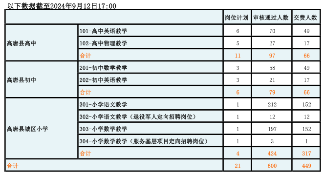/resources/public/20240913/66e396e01540caa67c1755ee.png