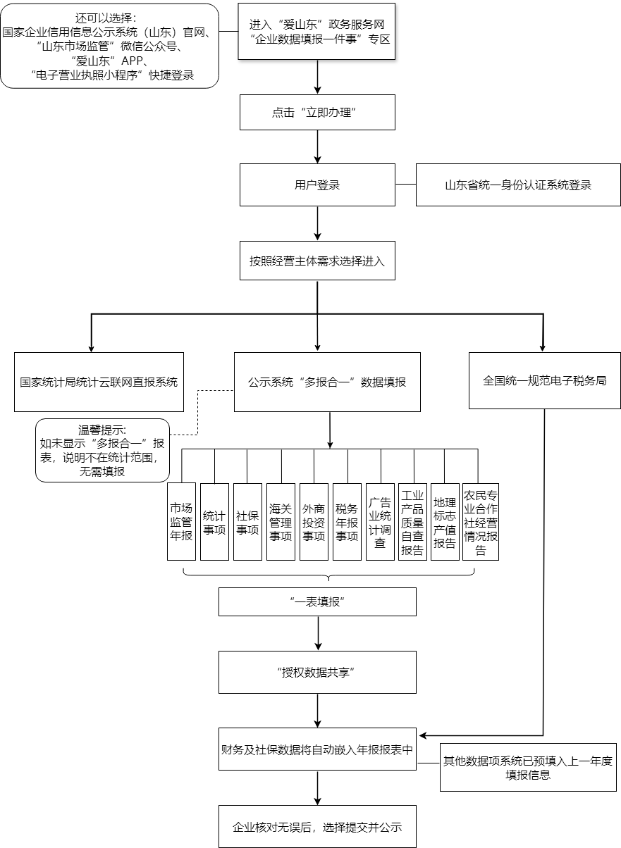 /resources/public/20250227/67bfc03c9f4b65d43d89d10f.png