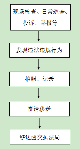 file:///C:/Users/HPAB8D~1.DES/AppData/Local/Temp/ksohtml11116/wps1.jpg