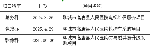 file:///C:/Users/Administrator/AppData/Local/Temp/ksohtml10300/wps1.jpg