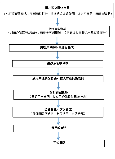 /resources/public/20250714/6874617b053cd43b023bcd3e.png